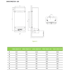 Elektriskie boileri Dražice OKHE ONE 120