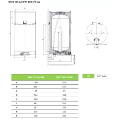 Elektriskie boileri Dražice OKCE 160 2/6kW