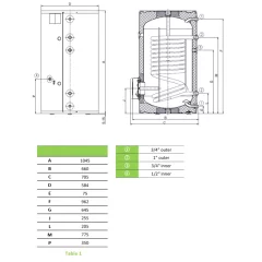 Kombinētais boileri Dražice OKCE 160NTR 2.2 kW