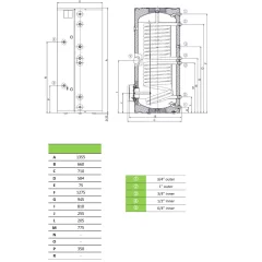 Kombinētais boileri Dražice OKCE 200NTR 2.2 kW