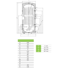 Kombinētais boileri Dražice OKCE 300NTR 2.2 kW