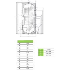 Kombinētais boileri Dražice OKCE 300NTRR 2.2 kW