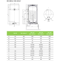 Kombinētais boileri Dražice OKC 100 1M2