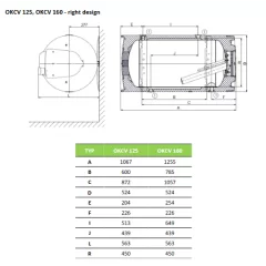 Kombinētais boileri Dražice OKCV 125